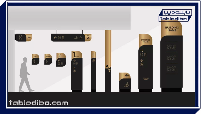 طراحی و ساخت تابلو مرکز تجاری | تابلو پاساژ و تابلو راهنما مراکز تجاری