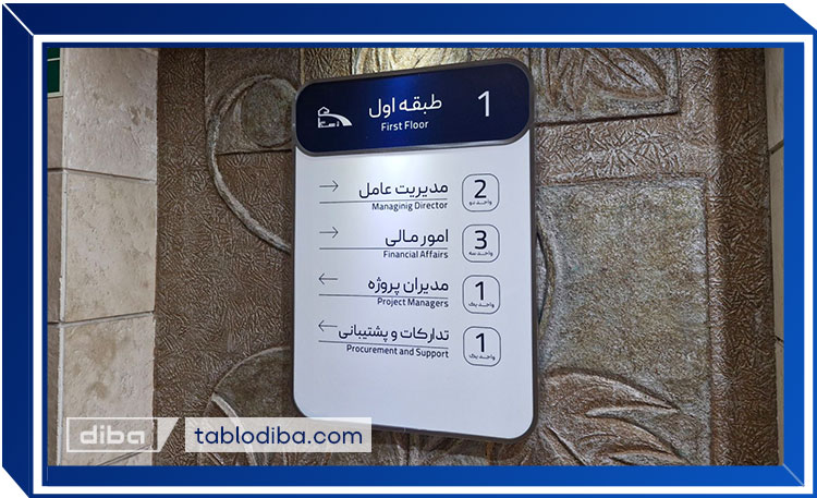 تابلو راهنما طبقات لوکس استیل جردن